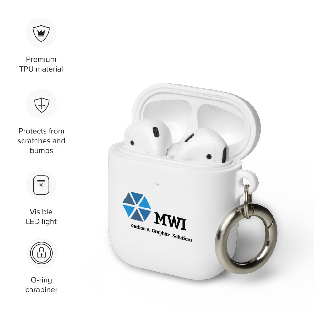 Protective Case for AirPods®